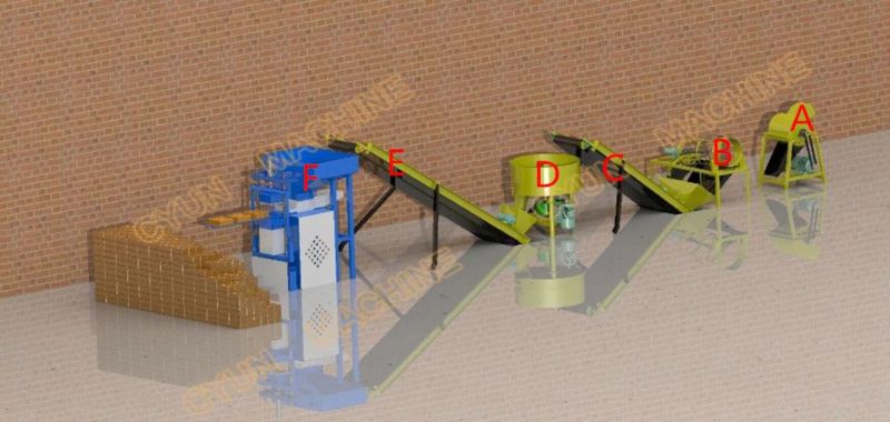 Cy2-10 Automatic Production Line Clay Interlocking Brick Paver Block Machine in South Africa