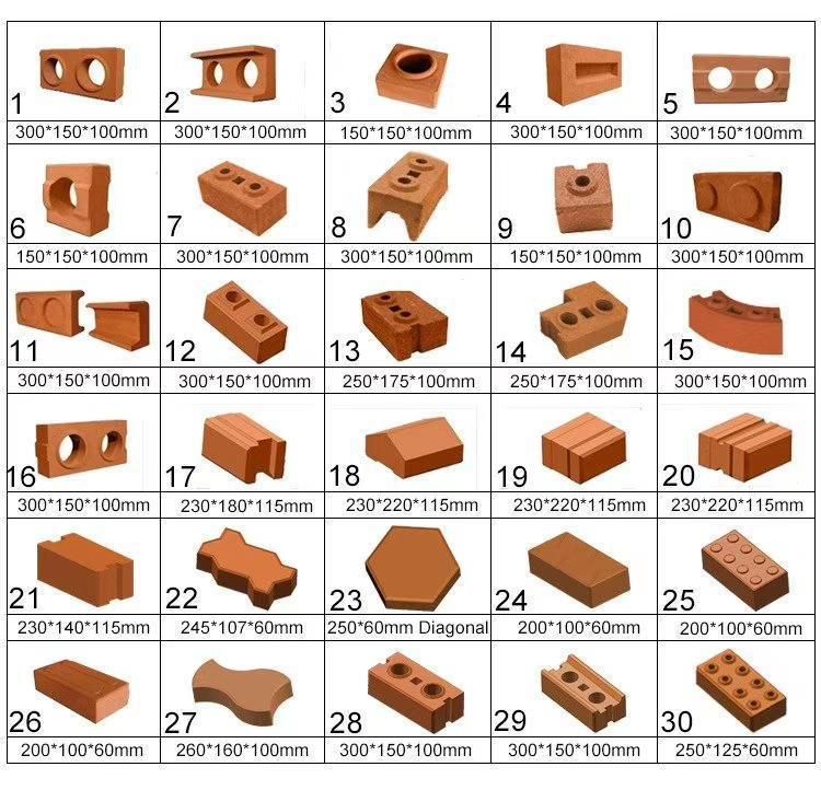 Hr1-20 Cheap Hydraform Brick Mold Manufacturer