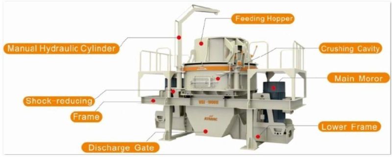 Atairac 100tph Sand Making Equipment (VSI1000II)