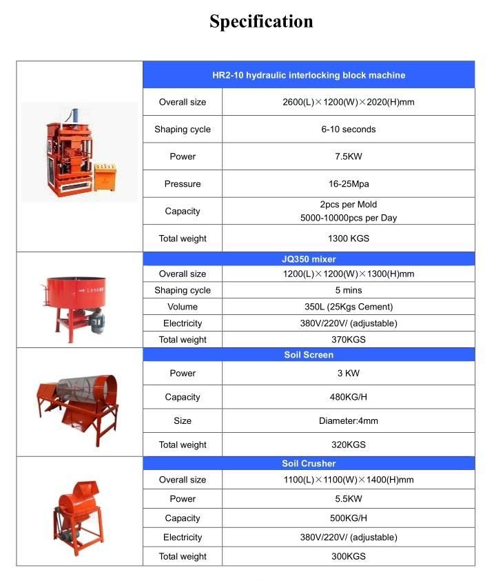 Hr2-10 Most Hot-Sale Automatic Soil Interlocking Brick Machine Lego Brick Making Machine 2022