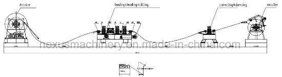 Roof Sheets Machine Roof Steel Roll Used Double Layer Roof Tile Roofing Sheets Making Forming Mach
