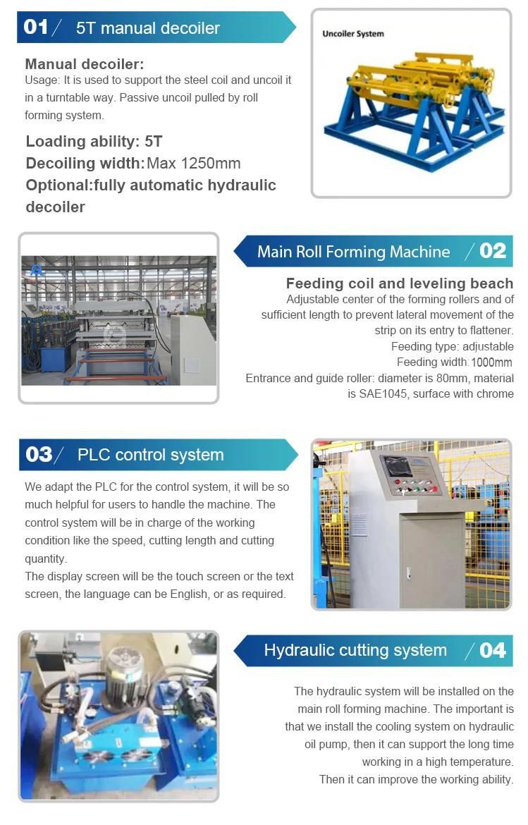 Metal Sheet Rolling Machine, Double Layer Forming Roll Line, Double Deck Production Equipment
