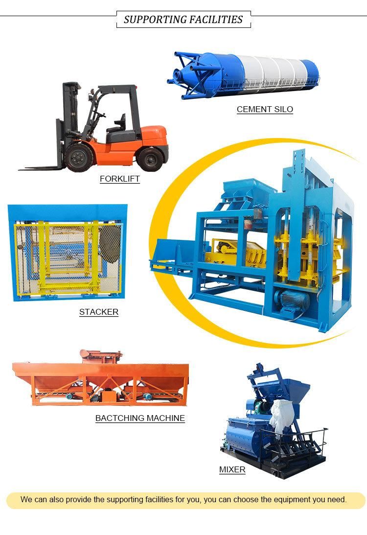Qt6-15 Automatic Cement/Concrete Brick/Block Maker Machine in Kenya