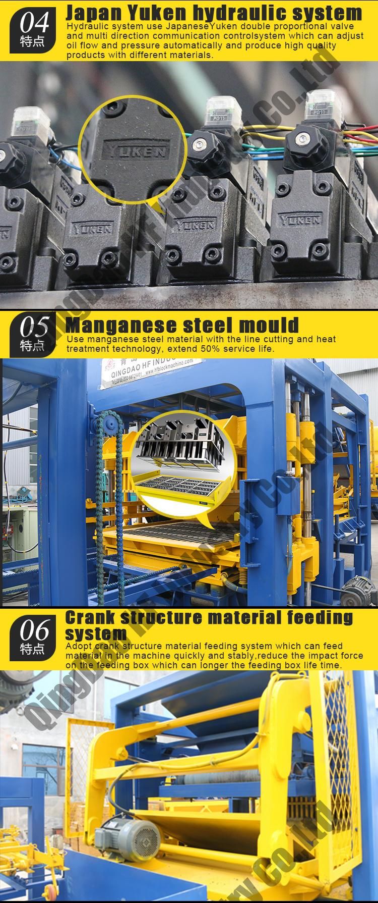 Qt15-15 Fully Automatic Concrete Brick Block Making Machine in Philippines