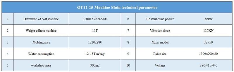 Factory Sale Qt12-15 Full Automatic Hydraulic Press Concrete Hollow Houdis Solid Stock Maxi and Color Paver Curbstone Brick Block Making Machine Price