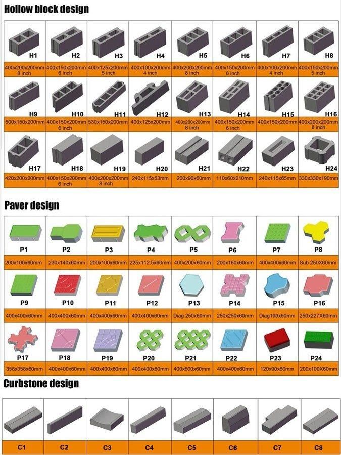Commercial Use Block Making Machine Qt 4-30 Make Bricks, Stone by Concrete Cement or Any Other Materials