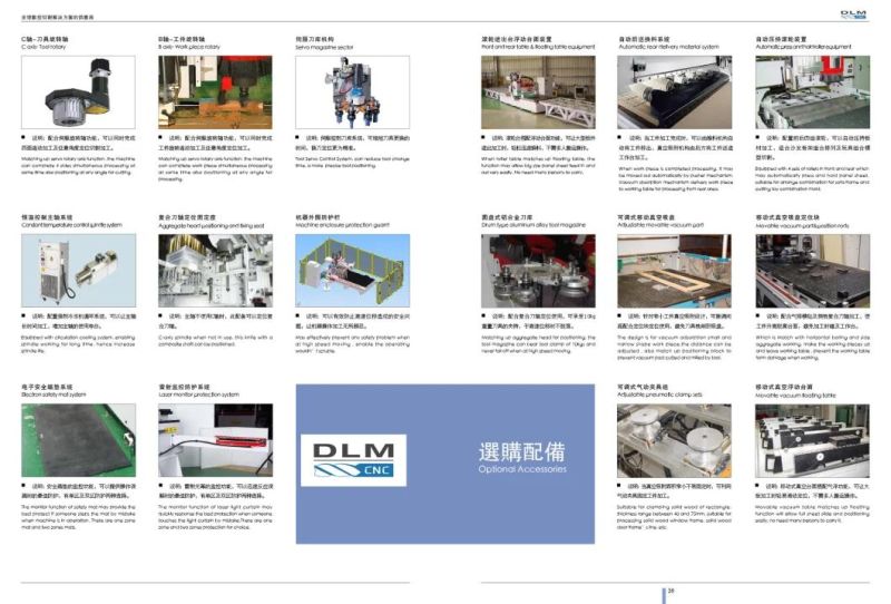 China Five-Axis CNC Machine Lathe