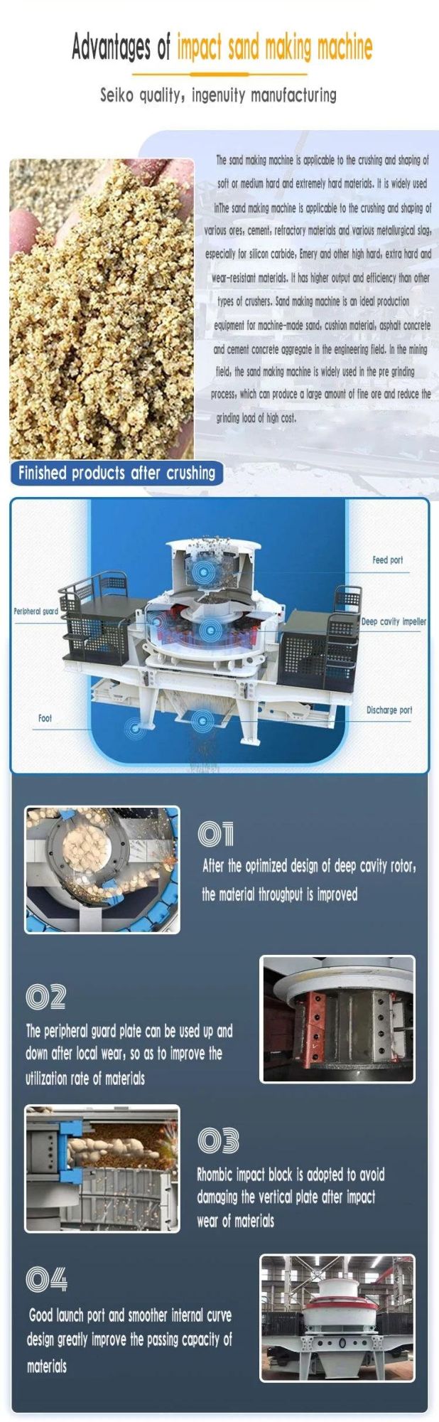 Impact Sand Making Machine VSI8518 for River Pebble/ Granite/ Basalt/Iron Ore/ Limestone/Calcite/Quartzite/Diabase/Weathered Stone/Coal/ Mnganese Ore