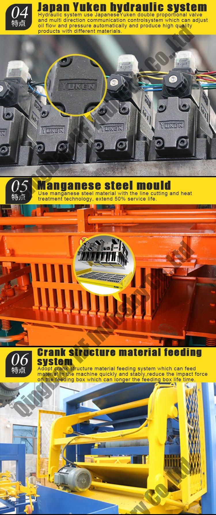 Qt12-15 Automatic Cement Block Making Machine Sale in Ethiopia