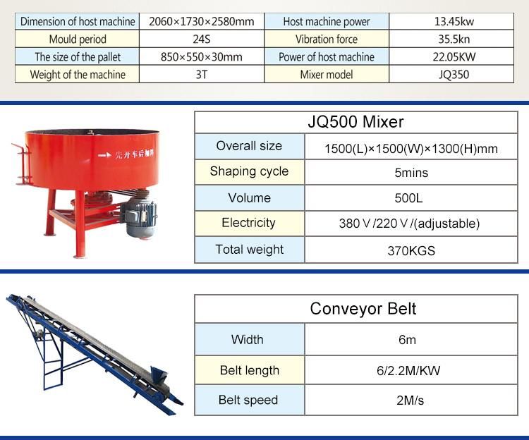 German Technology Qt4-24 Semi Automatic Hollow /Solid /Paver/ Concrete Brick Block Making