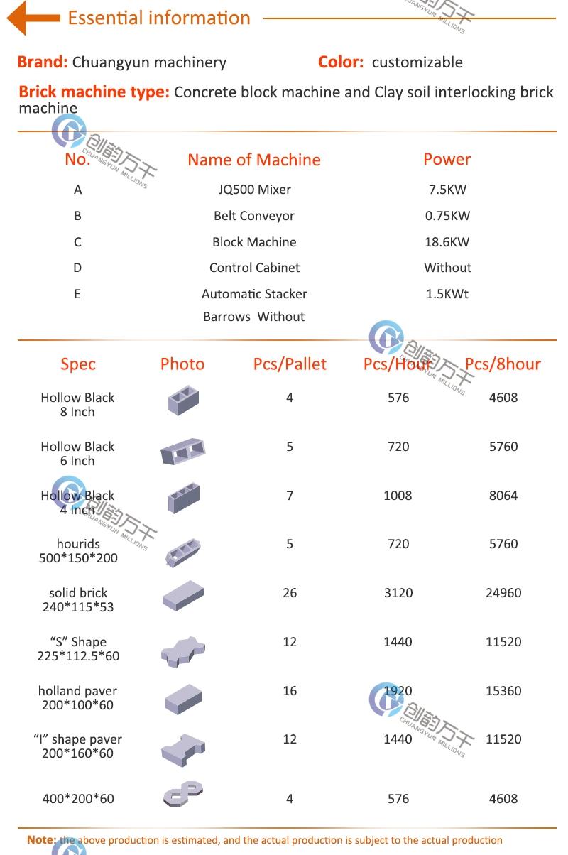 High Output 4-25 Small Block Machine New Technology Cement Block Making Machine