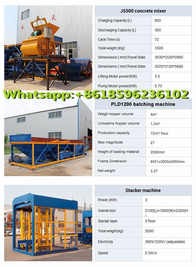 Qt4-15 Hollow Block Machine Ethiopia Concrete Block Machine Concrete Mould Block Machine Hydraulic Press Concrete Block Machine