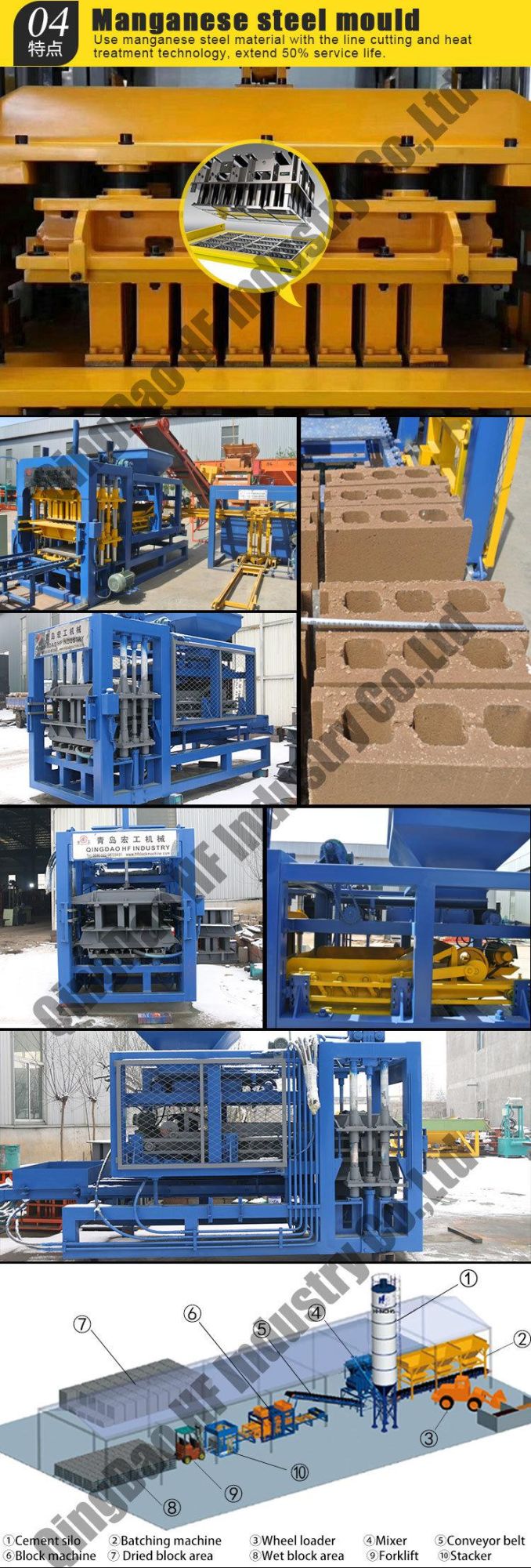 Qt6-15 Concrete Hollow Brick Block Making Machine