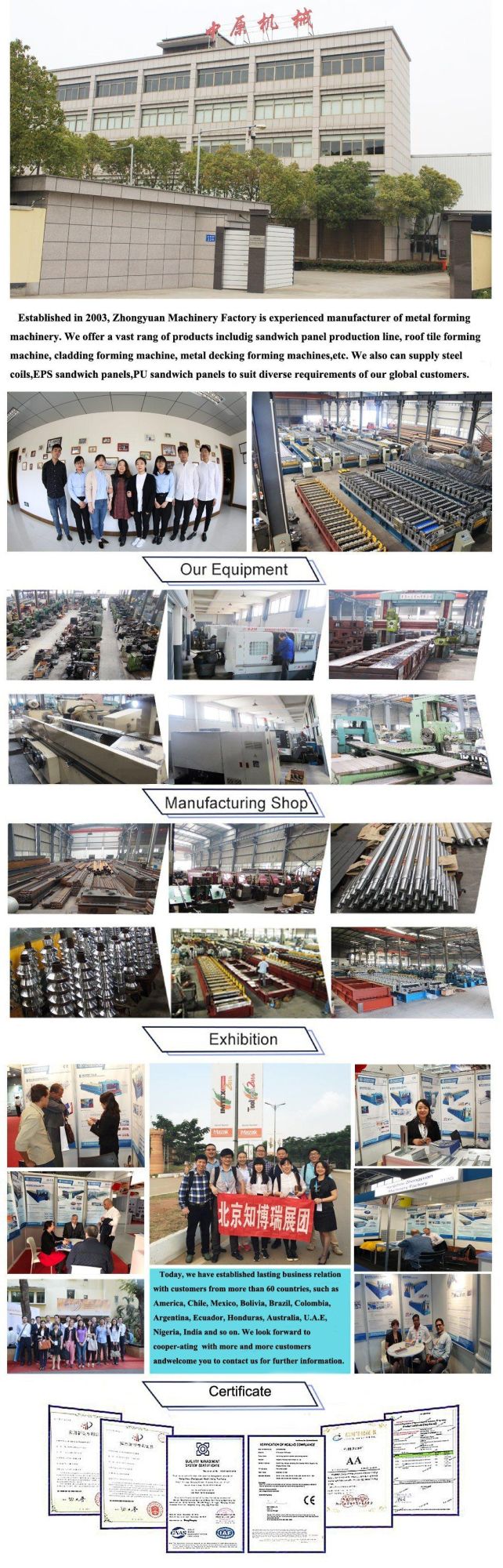 Roof and Wall Panel Roll Forming Machine Roof and Wall Sheet Making Machinery Equipment