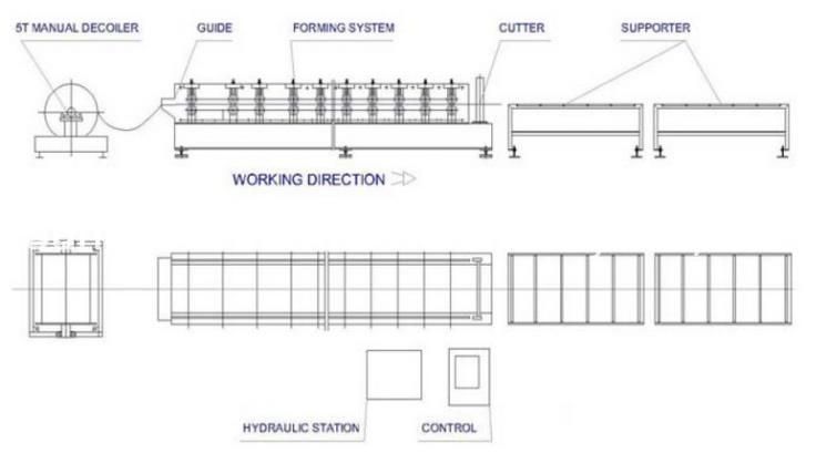 Building Material Roof Tile Molding Machine Aluminium Composite Panel Making Machine