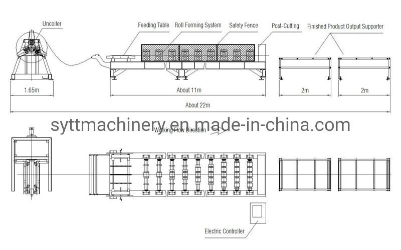 Floor Deck Roll Forming Machine Decking Floor Forming Machinery