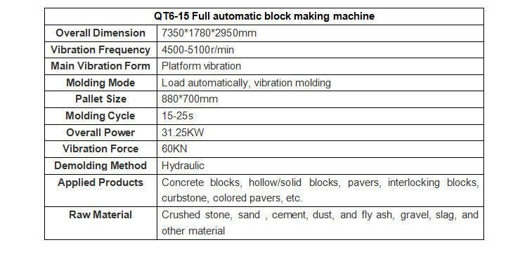 Qt6-15 Factory Directly Offer High Quality Block Machine Hollow Brick Machine