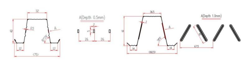 New Gi, PPGI, Cold Rolled Steel Double Sides Roller Former