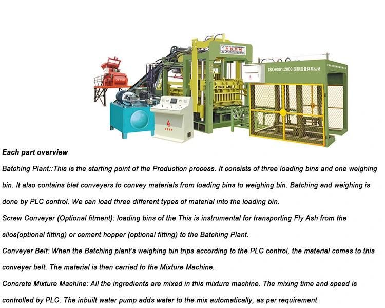 Full Automatic Portable Cement Brick Making Machine for Different Kinds of Blocks