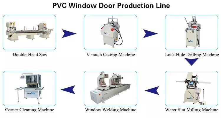 Factory Made Fully Automatic Four Corner UPVC Windows Welding Machine with Cleaning Line