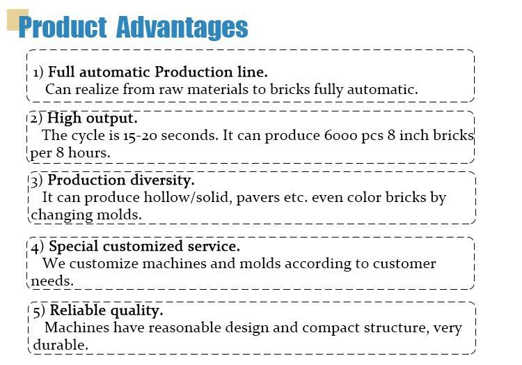 Qt4-20 Second Hand Paver Block Machine Cement Hollow Brick Road Edge Stone Block Making Machine Price List