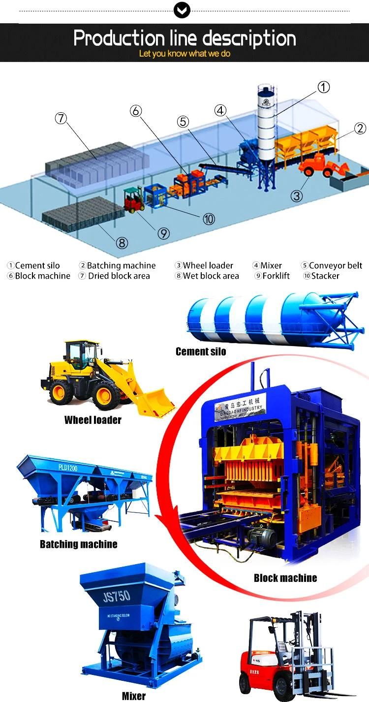 Widely Used Cement Concrete Qt10-15 Block Making Machine Price for Sale